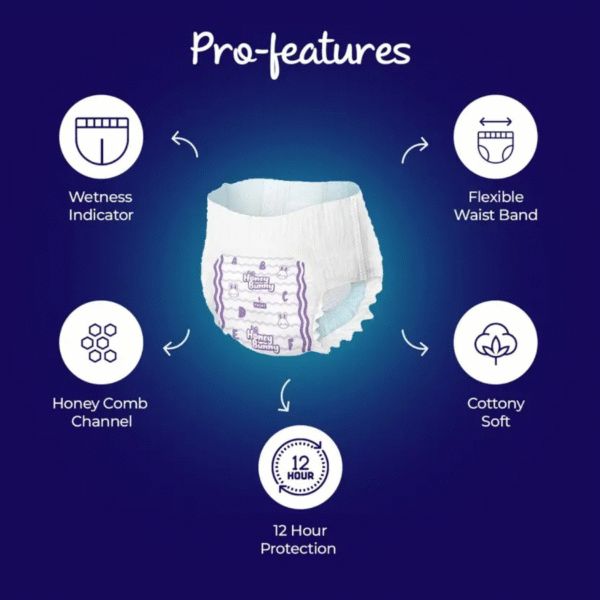 HONEY BUNNY Baby Diaper Pants Super Soft Dry Plus 12 Hour Protection - Medium  (144 Pants) - Image 5